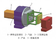 自制氣動分度盤在框架類零件加工中的應用