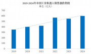 从CIMT2025看工业机器人技术发展及未来展望