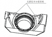 五轴数控机床摇篮式转台部件结构优化